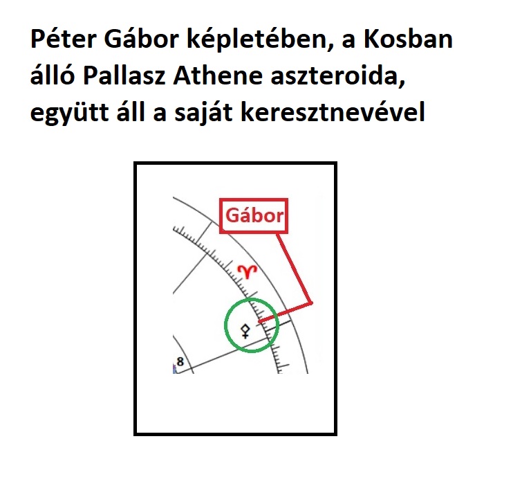 Bejegyzés kép