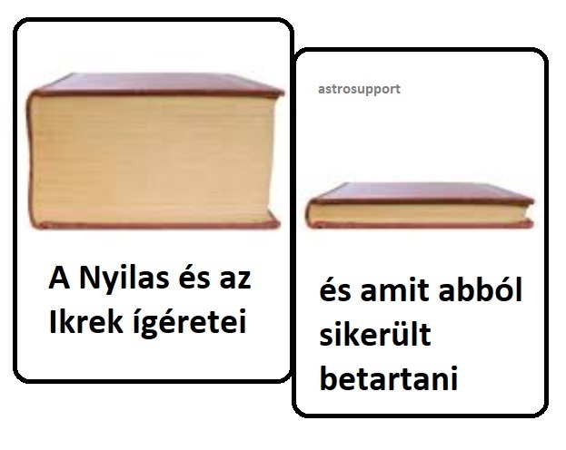Bejegyzés kép
