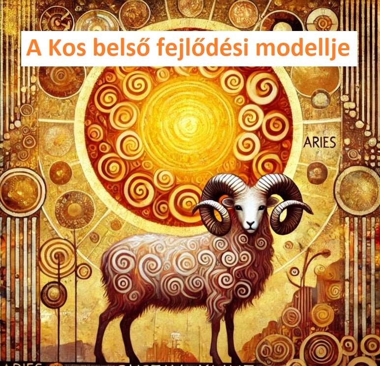 Bejegyzés kép