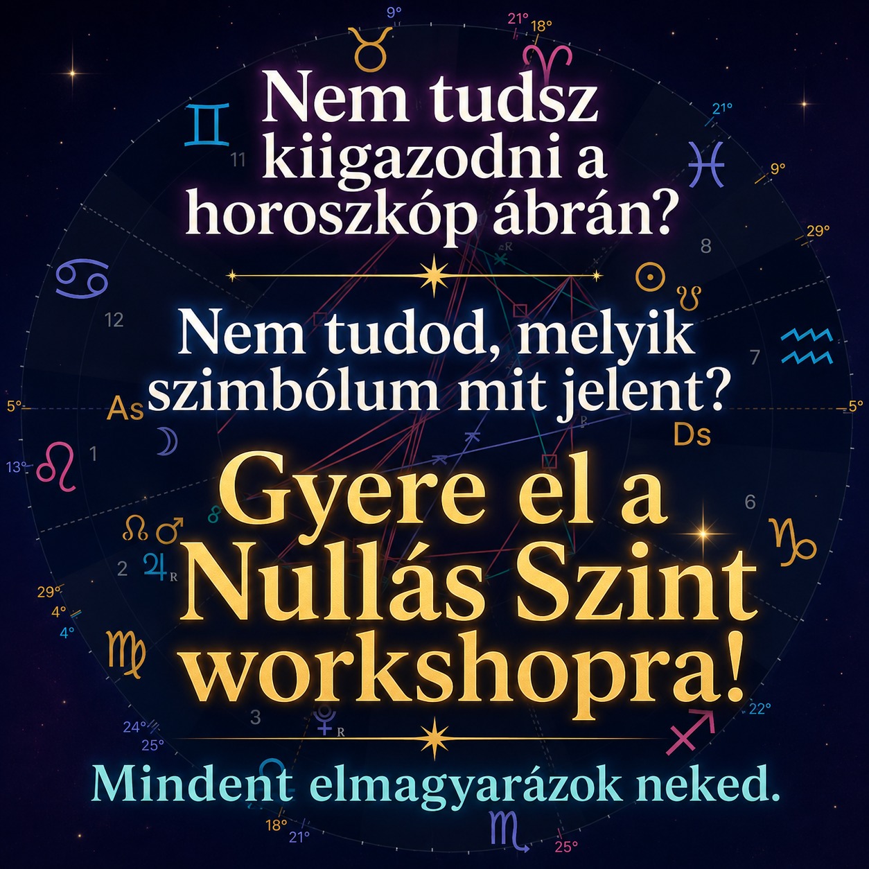Bejegyzés kép