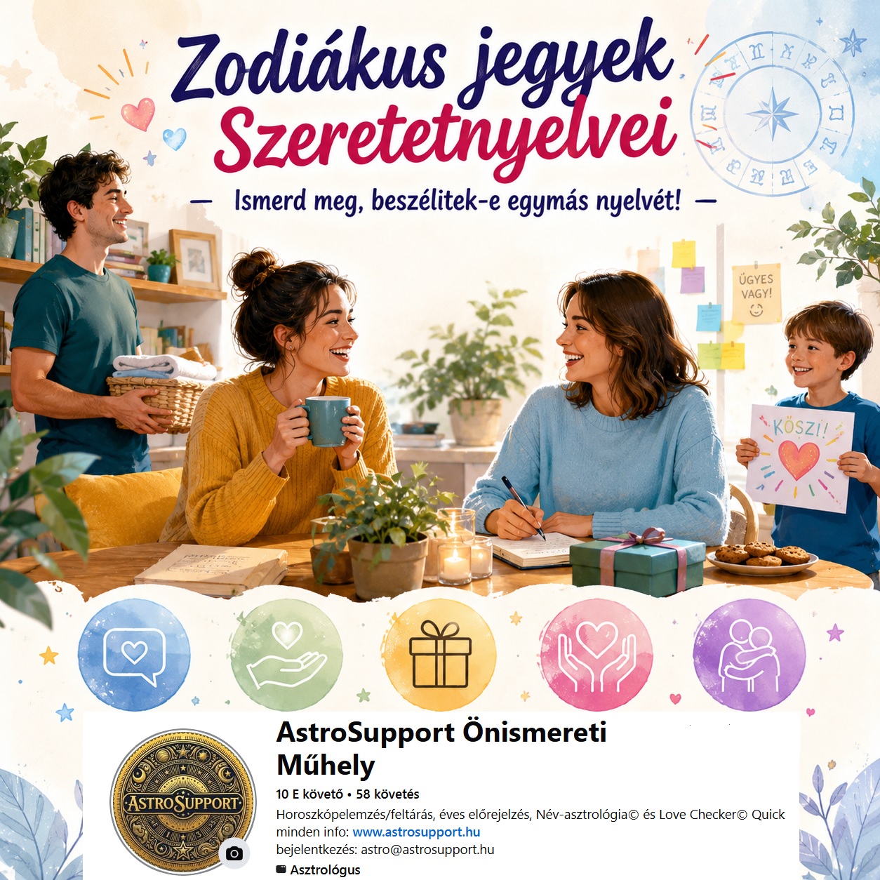 Bejegyzés kép