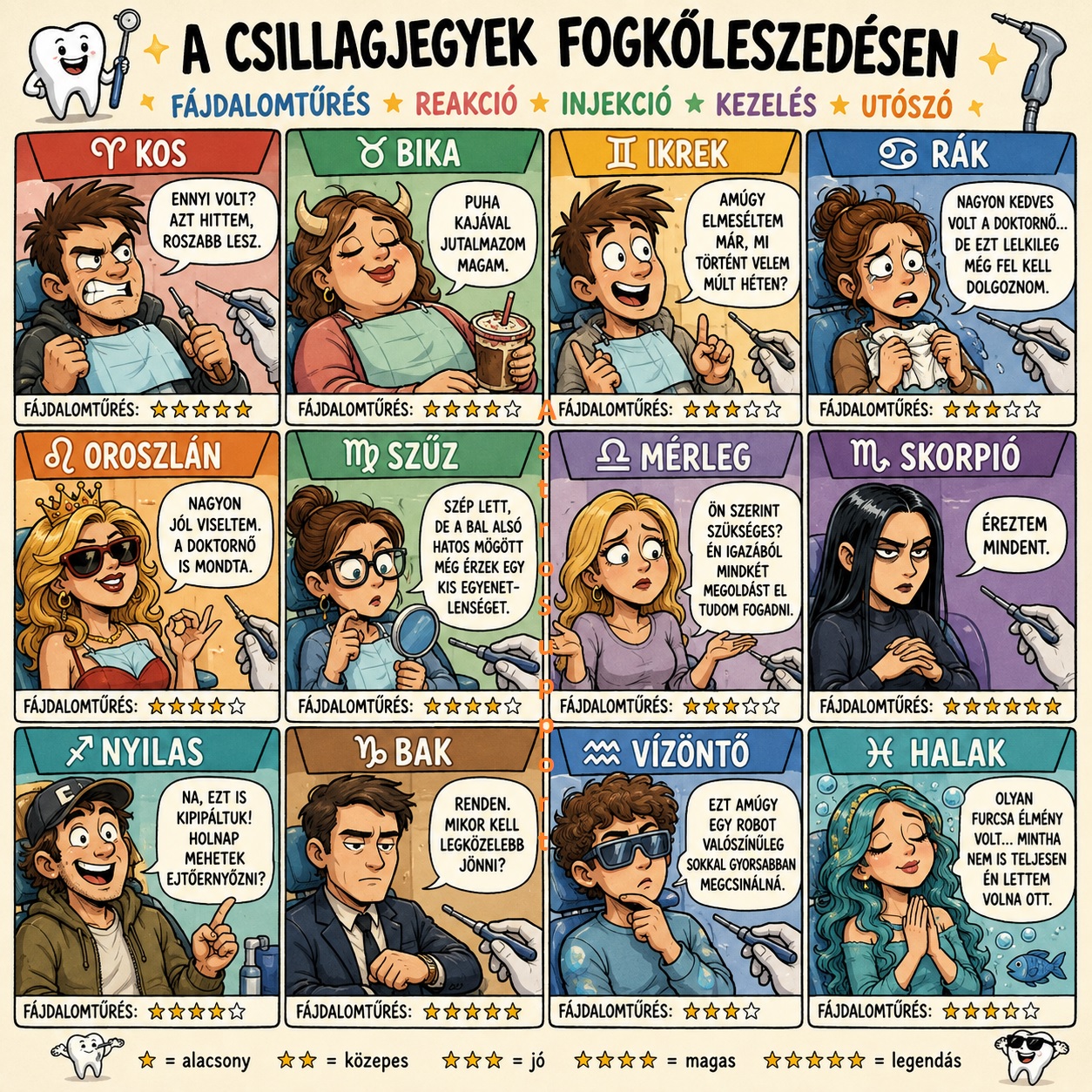 Bejegyzés kép